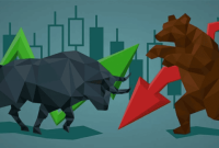 Source: corporatefinanceinstitute.com