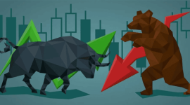 Source: corporatefinanceinstitute.com