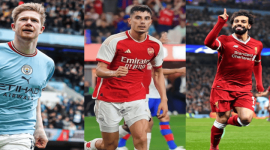 Foto: Pemain Bola dengan Gaji Tertinggi (Source: milenianews.com)